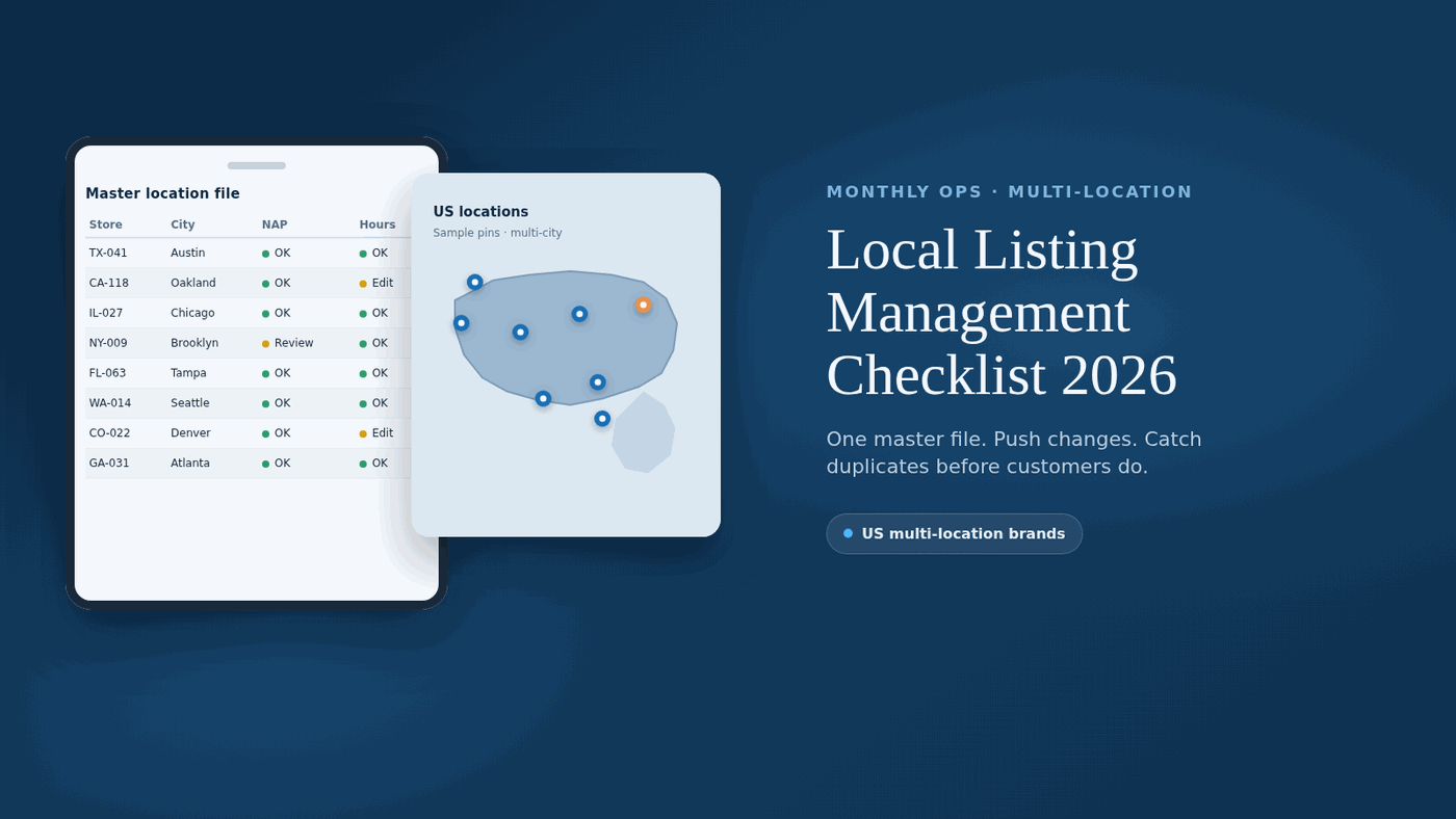 Monthly local listing management checklist graphic for US multi-location brands, 2026